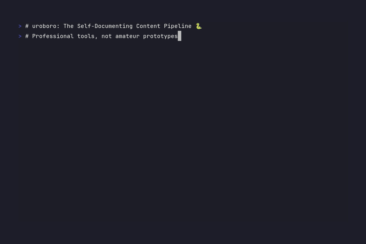 Complete uroboro workflow demonstration showing capture commands, status overview, testing with make test, and publish functionality generating professional content